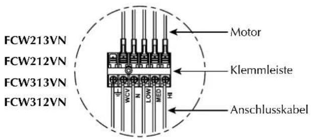 Aermec FCW 213V - INSTALLATION - 6