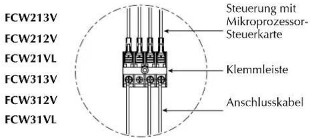 Aermec FCW 213V - INSTALLATION - 7