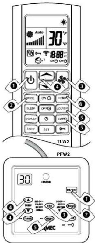 Aermec FCW 312V - 6) pRESIONLA TECLA"SEND"TLw2 - 2