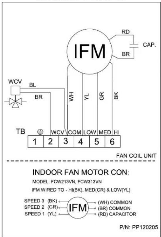Aermec FCW 312V - Estimado cliente: - 7