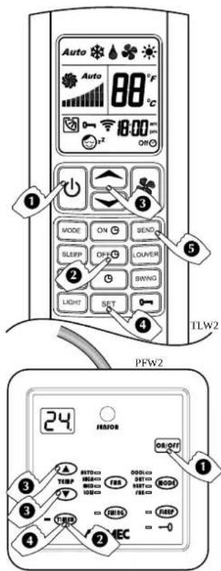 Aermec FCW 312V - TIMER LÖSCHEN - 1