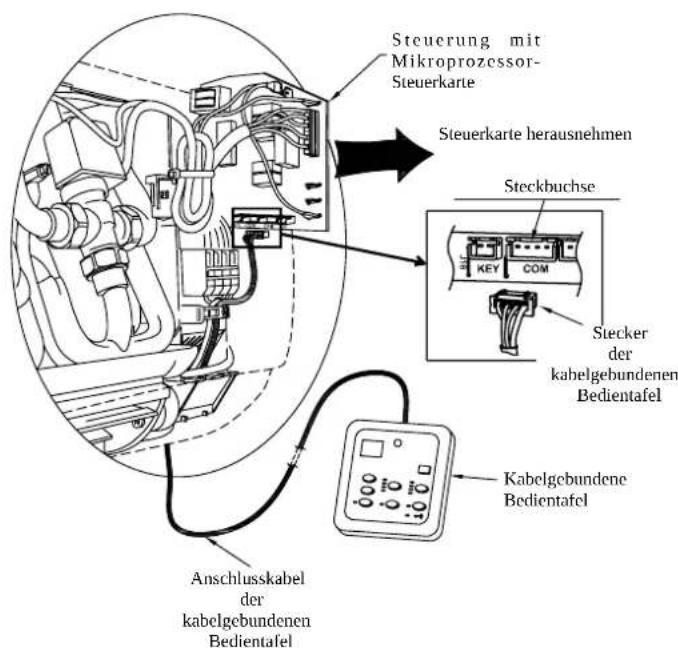 Aermec FCW 312V - ACHTUNG - 3