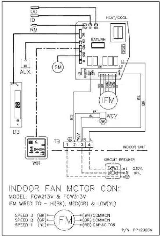 Aermec FCW 312V - Estimado cliente: - 5