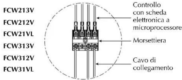 Aermec FCW 313VN - Collegamenti elettrici - 3