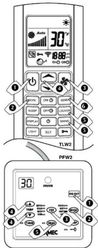 Aermec FCW 313VN - 6) pREMERE IL TASTO "SEND" (TLw2) - 2