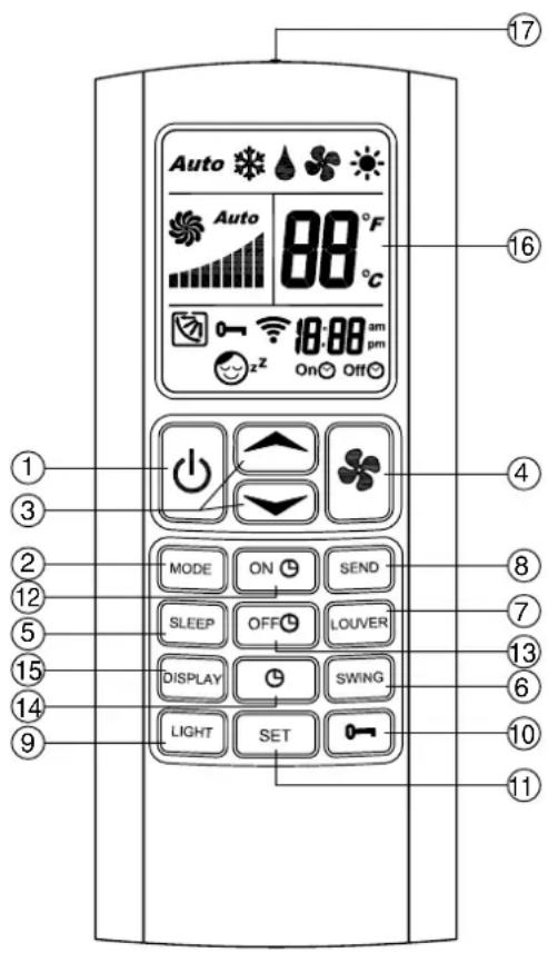 Aermec FCW 313VN - IMPORTANT - 1