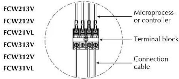 Aermec FCW 313VN - The unit's pipes indicate the direction of the water flow - 7