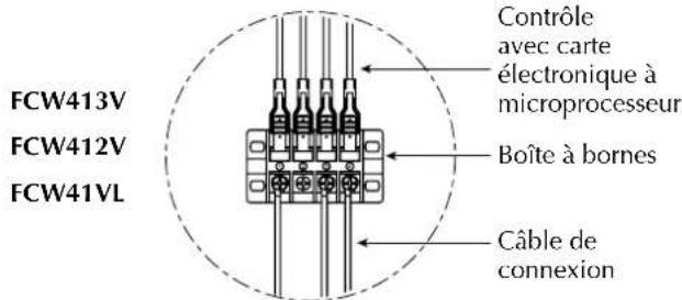 Aermec FCW 313VN - H5VV-F. - 4