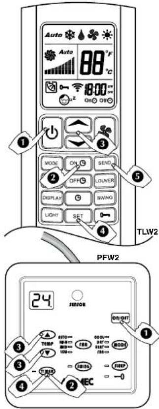 Aermec FCW 313VN - TO CANCEL THE TIMER SETTING - 1