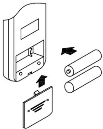 Aermec FCW 313VN - USO DEL MANDO A DISTANCIA - 1