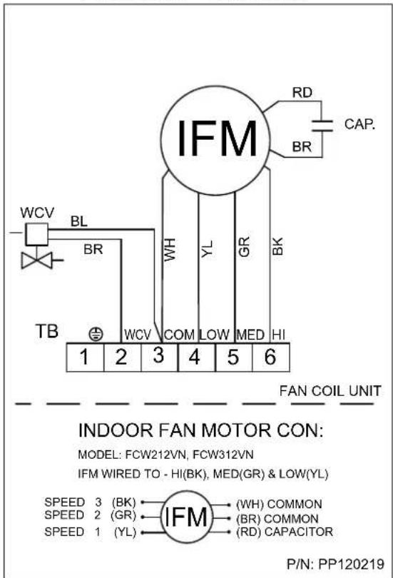 Aermec FCW 313VN - Estimado cliente: - 3