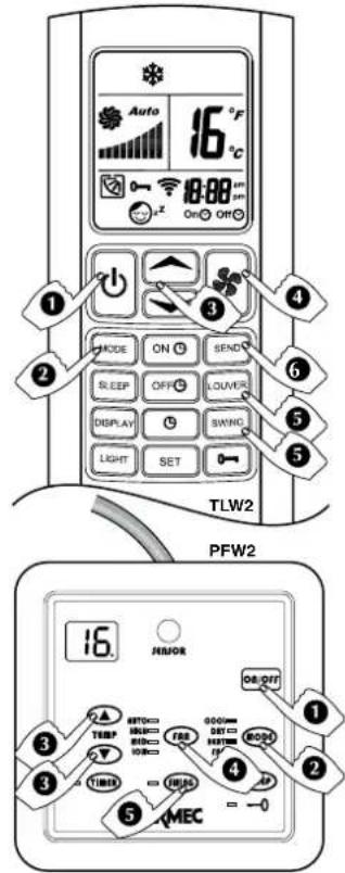 Aermec FCW 313VN - pPROGRAMM küHLUNG (COOL) - 1