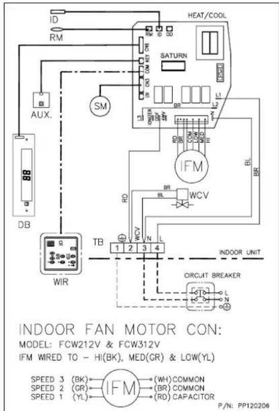 Aermec FCW 313VN - Estimado cliente: - 1