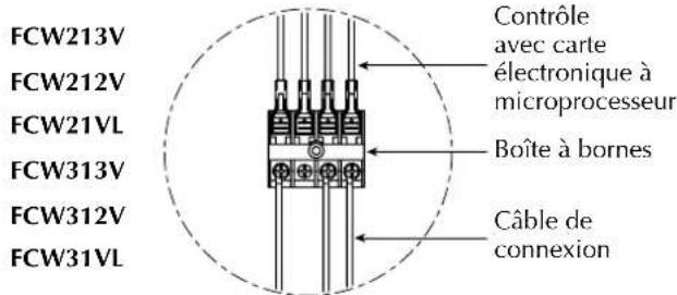 Aermec FCW 313VN - H5VV-F. - 3