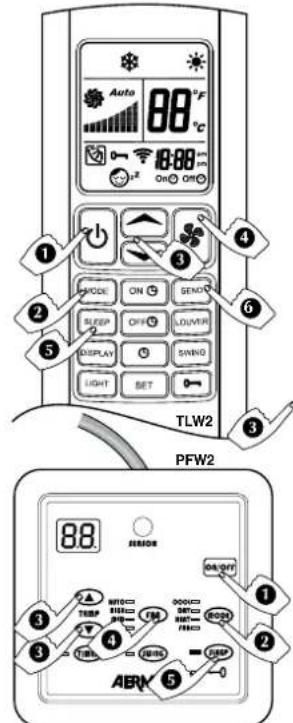 Aermec FCW 313VN - PROGRAMA DE BIENESTAR NOCTURNO (SLEEP) - 3