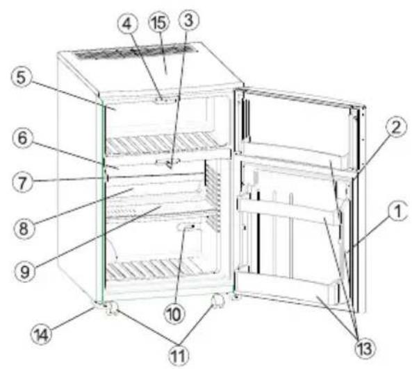 ELECTROLUX RH 456 LDE - Vue de l'appareil - 2