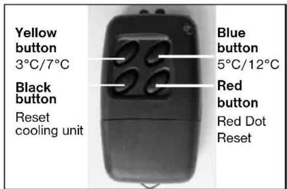 ELECTROLUX RH 456 LDE - Temperature regulation - 1