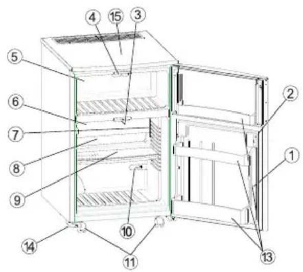 ELECTROLUX RH 456 LDE - Vista dell'apparecchio - 2