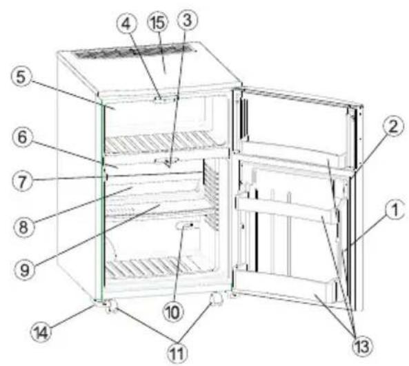ELECTROLUX RH 456 LDE - Componentes del aparato - 2