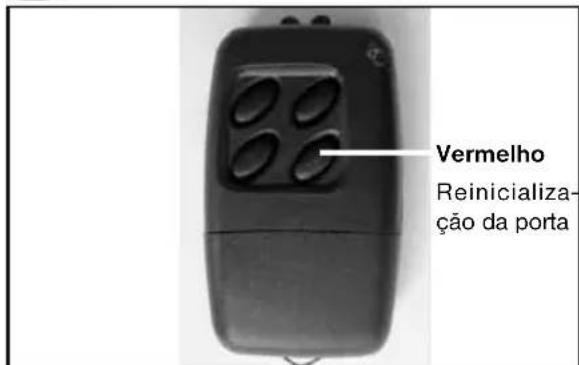ELECTROLUX RH 456 LDE - Controlo automatico da porta (ADC) optional (LED vermelho) - 3