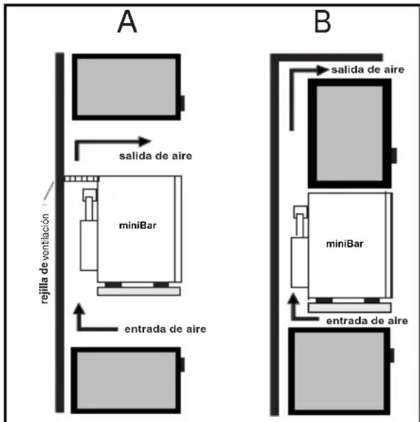 ELECTROLUX RH 456 LDE - IMPORTANT - 1
