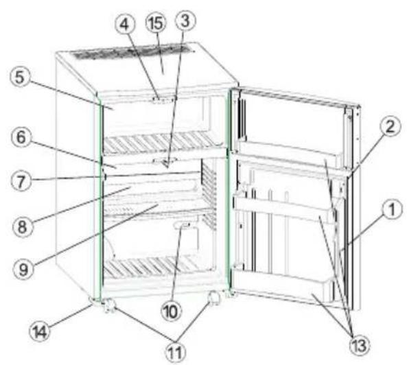 ELECTROLUX RH 456 LDE - Ansicht des Geräts - 2