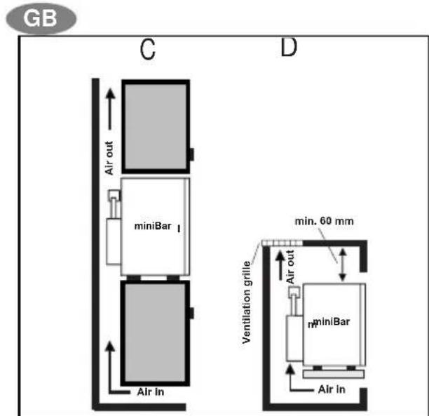 ELECTROLUX RH 456 LDE - IMPORTANT - 2