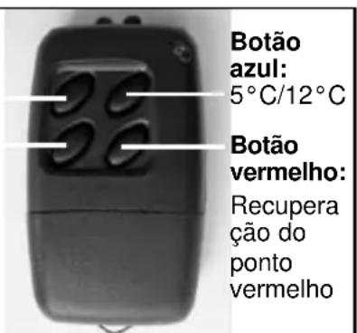 ELECTROLUX RH 456 LDE - RegULAção da temperatura - 1