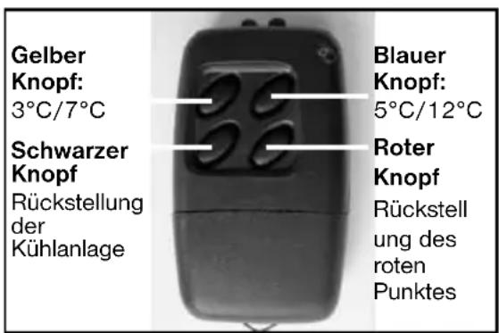 ELECTROLUX RH 456 LDE - Temperaturregelung - 1