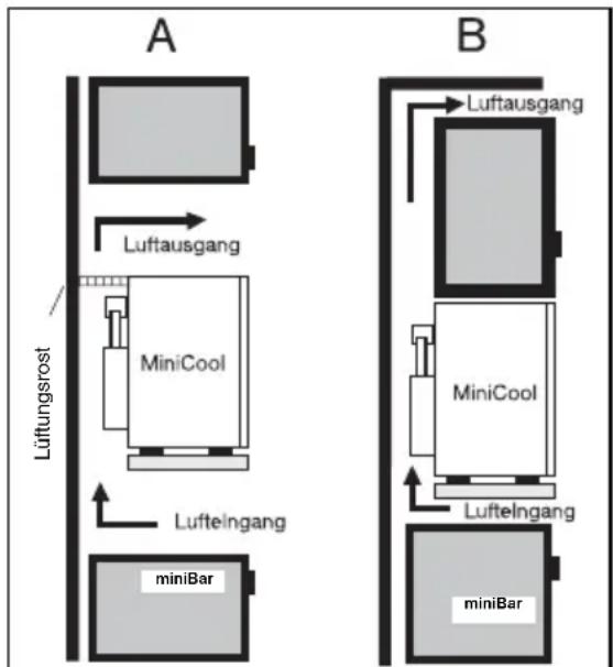 ELECTROLUX RH 456 LDE - WICHTIG - 1