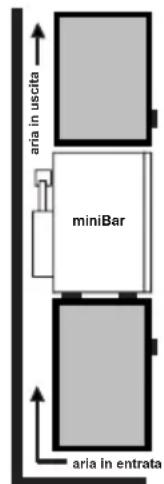 ELECTROLUX RH 456 LDE - IMPORTANT - 3