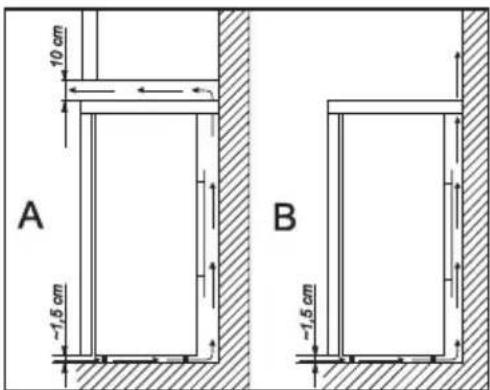 ELECTROLUX EUT 11004W - Placement - 3