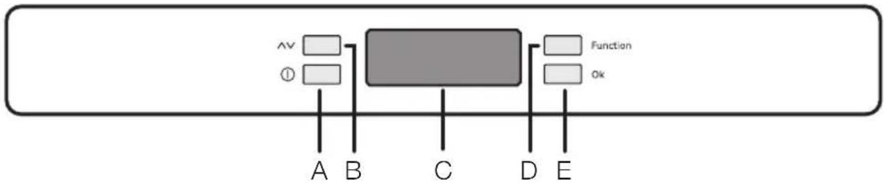 ELECTROLUX EUF27393X - CONTROL PANEL - 1