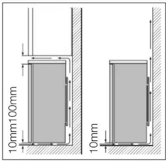 ELECTROLUX EUF27393X - Plaats - 1