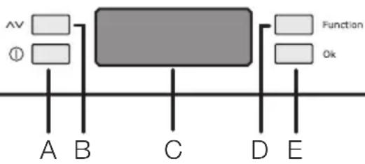 ELECTROLUX EUF27393X - BEDIENFELD - 1