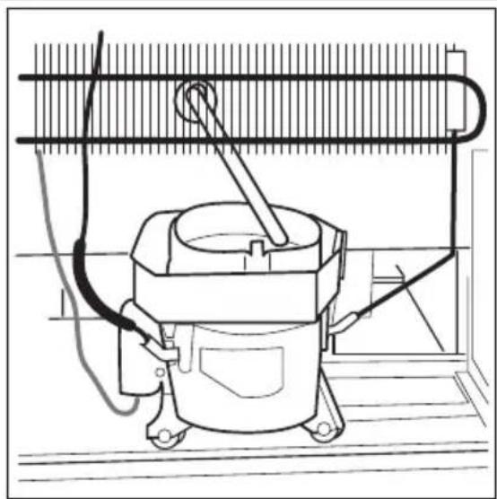 ELECTROLUX EUF27393X - Reinigen des Verdampfers - 1