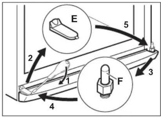 ELECTROLUX EUF27393X - Wechsel des Türanschlags - 3