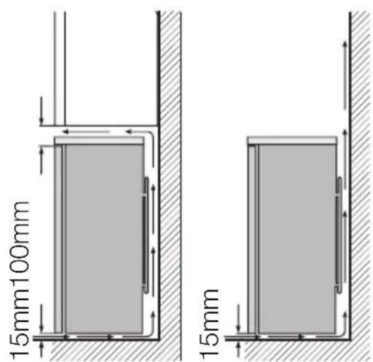 ELECTROLUX ERT 16001 W - Sijoituspaikka - 2