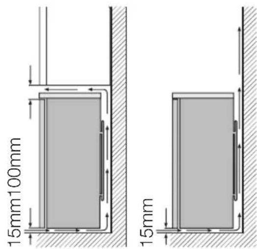 ELECTROLUX ERT 16001 W - Placering - 1