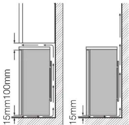 ELECTROLUX ERT 16001 W - Placering - 1
