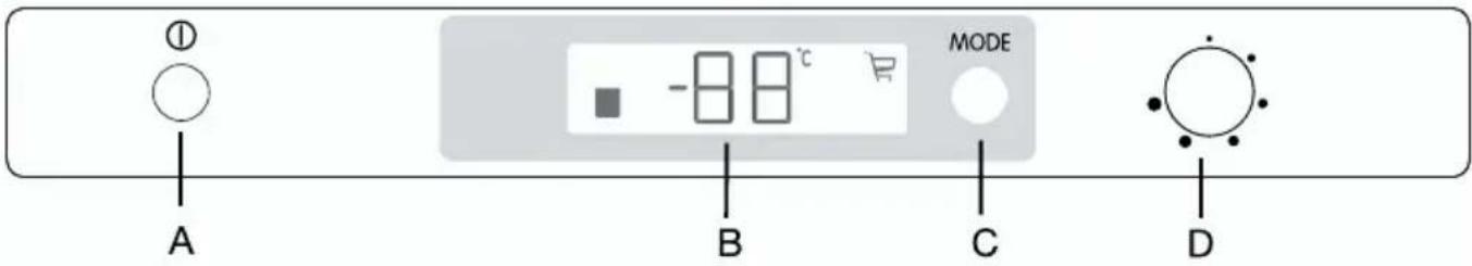ELECTROLUX ERP 34900 X - Bandeau de commande - 1
