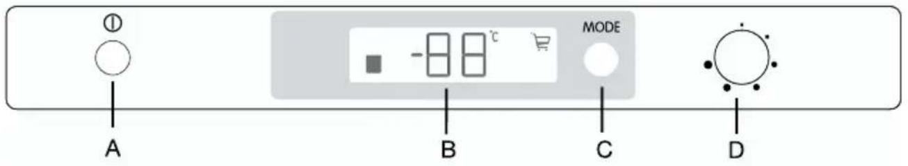 ELECTROLUX ERP 34900 X - Ovládací panel - 2
