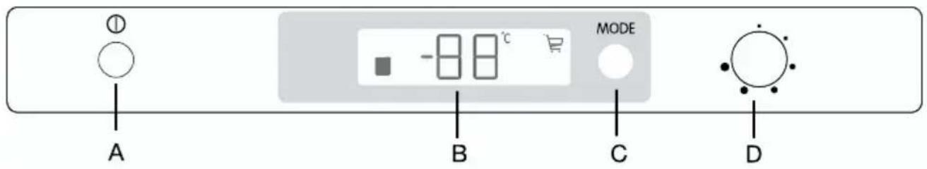 ELECTROLUX ERP 34900 X - Het bedieningspaneel - 1