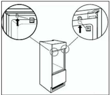 ELECTROLUX ERP 34900 X - Instructions pour l'encastrement - 4