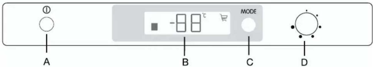 ELECTROLUX ERP 34900 X - Панель управления - 1