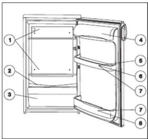 ELECTROLUX ERT 16002 W8 - Propositions à la conservation - 1
