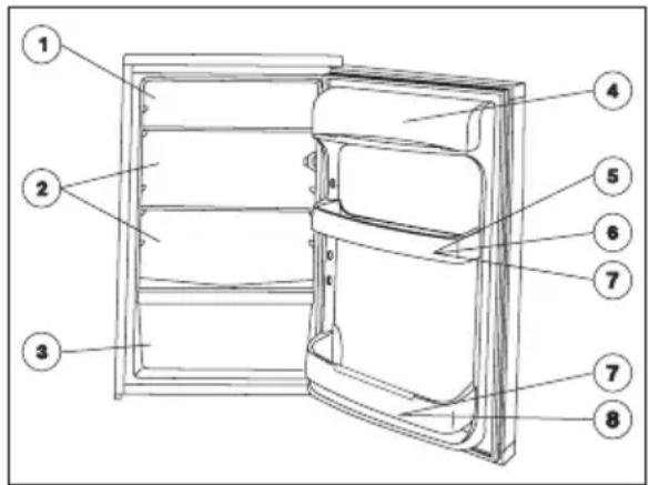 ELECTROLUX ERT 16002 W8 - Tips för lagring - 1