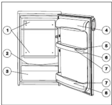 ELECTROLUX ERT 16002 W8 - Tips om oppbevaring - 1