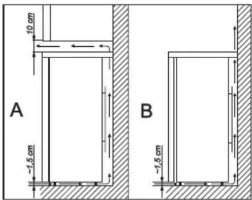 ELECTROLUX ERT 16002 W8 - Kaapin sijoittaminen - 3