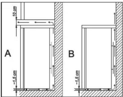 ELECTROLUX ERT 16002 W8 - Ställ skåpet på plats - 3